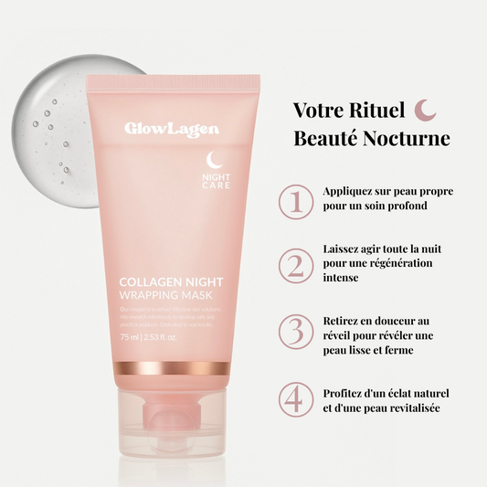 Masque De Nuit + 1 Pinceau Applicateur Offert - GlowLagen